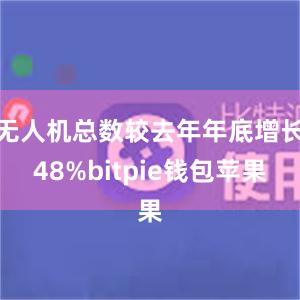 无人机总数较去年年底增长48%bitpie钱包苹果