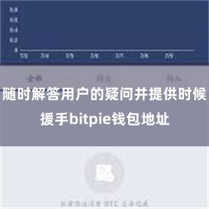 随时解答用户的疑问并提供时候援手bitpie钱包地址